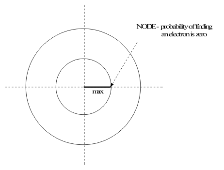 r03trucpertabl1.gif