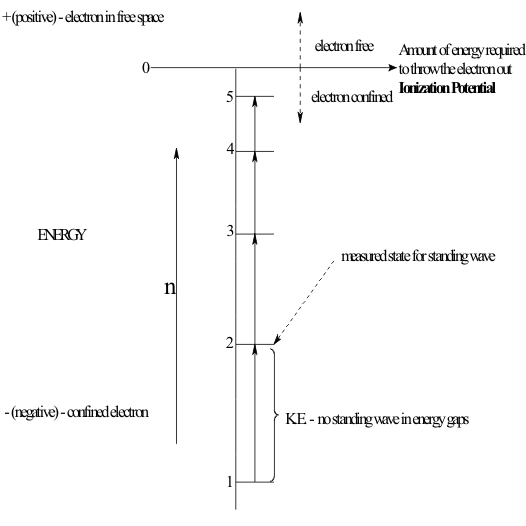 r04prinqnpertabl.gif