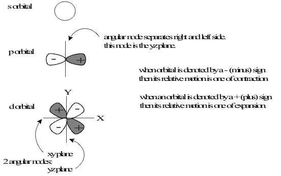 r05manyepertabl.gif